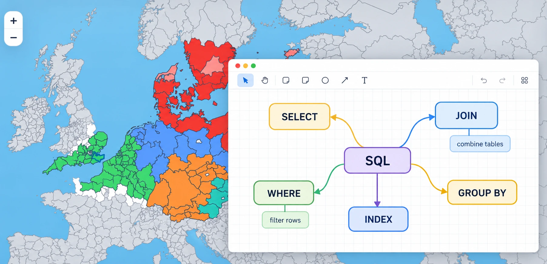 Viedza Map map and SQL mind map board